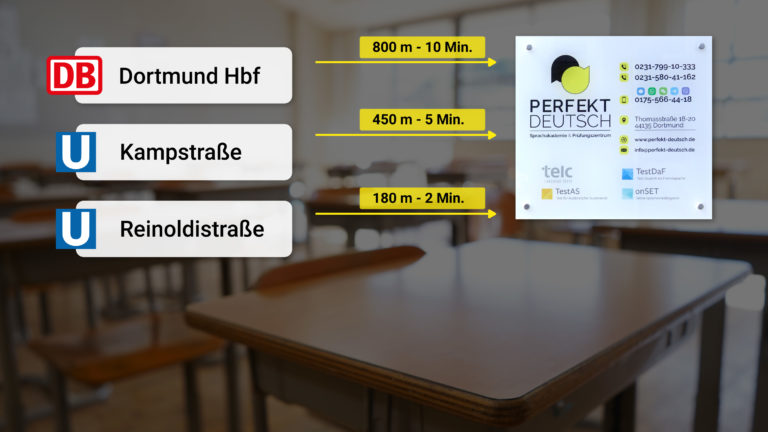 Dortmund Zentrale Lage